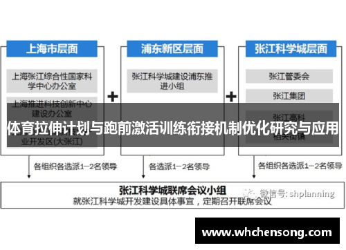体育拉伸计划与跑前激活训练衔接机制优化研究与应用