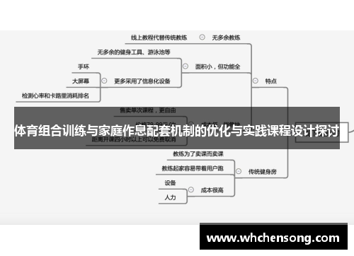 体育组合训练与家庭作息配套机制的优化与实践课程设计探讨