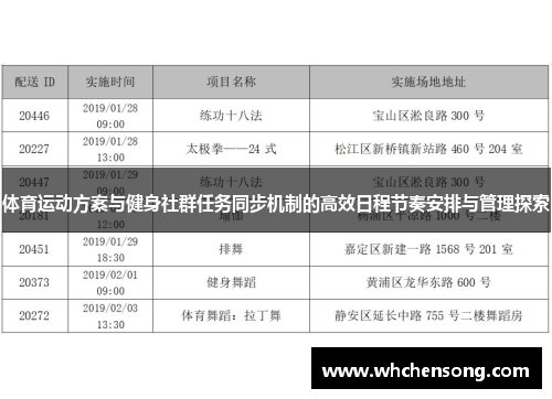 体育运动方案与健身社群任务同步机制的高效日程节奏安排与管理探索