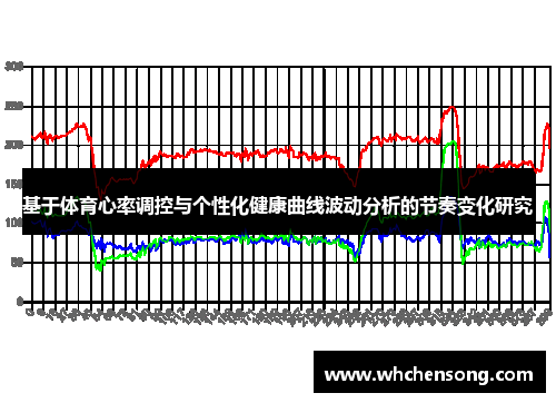 基于体育心率调控与个性化健康曲线波动分析的节奏变化研究