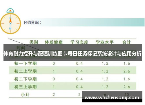 体育耐力提升与配速训练图卡每日任务标记系统设计与应用分析